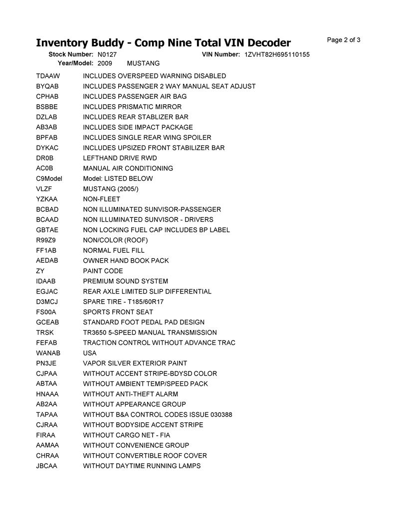 3B's Used Auto Parts Sell Us Your Junk Car Buy Parts For Any Car Rockford Junk Yard