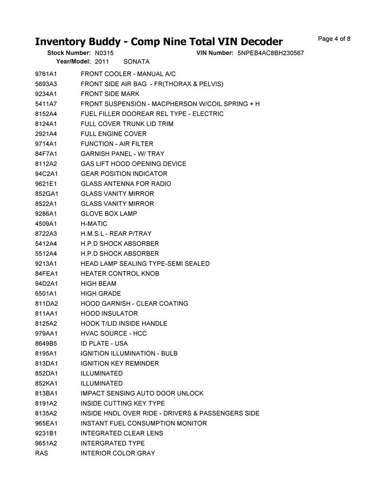 3B's Used Auto Parts Sell Us Your Junk Car Buy Parts For Any Car Rockford Junk Yard