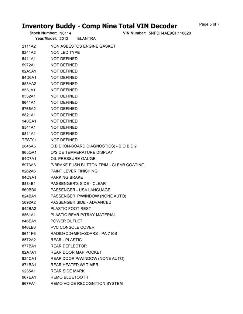 3B's Used Auto Parts Sell Us Your Junk Car Buy Parts For Any Car Rockford Junk Yard